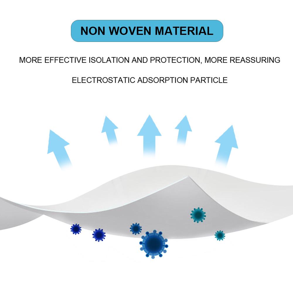 Replacement Pad 3 Layer Masks Gasket Disposable Mask Safety Anti Dust Protective Masks Cotton Mat