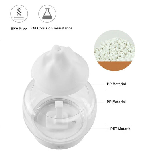 Free Aroma Diffuser 400ML Moutain View Essential Oil Aromatherapy Difusor With Warm and Color LED Lamp Humidificador