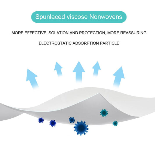 100pcs Disposable Face Masks Replacement Filter Pad Gasket Dust Respire Mat for N95 KN95 All Masks