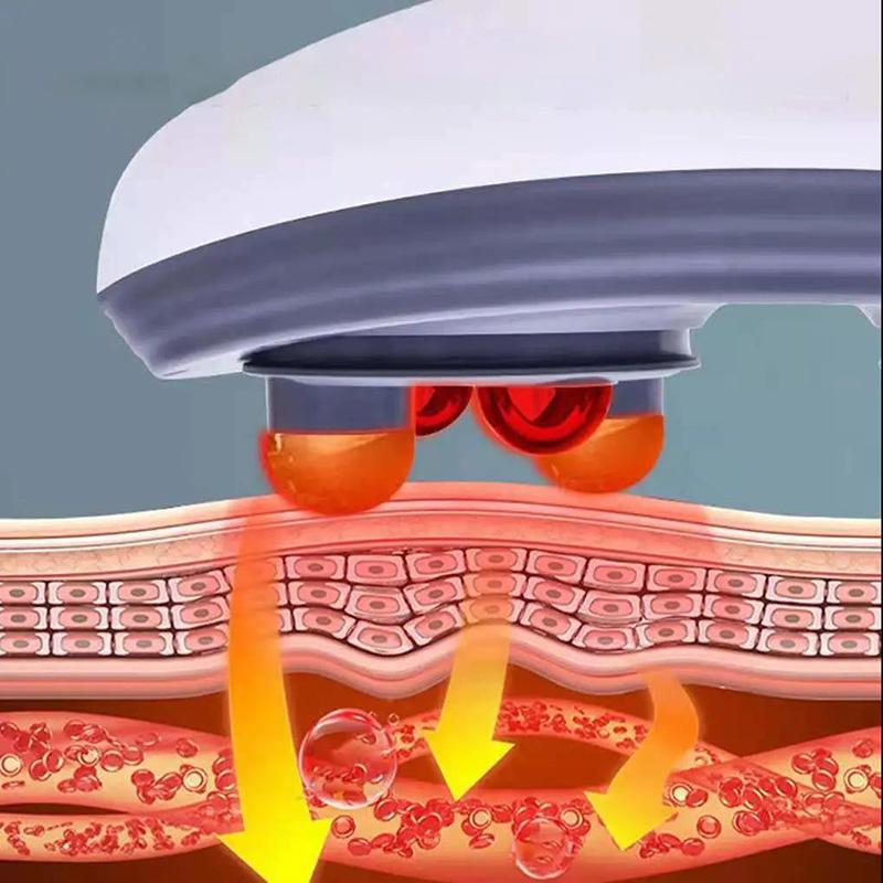 Automatic Abdominal Rubbing Device Heating Belly Massage Artifact To Promote Gastrointestinal Digestion and Fat Reduction Abdominal Massage Device