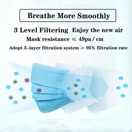 Disposable Earloop Face Protective Mask 3 Layers Anti-bacterial Haze Safety Dust High Elastic Rope Mask