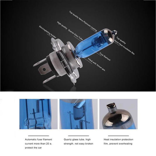 H1 H3 H4 H7 100W Halogen Car Headlight Bulbs Super Bright Auto Lamp 12V Headlamp 5000K White Car Front Headlight Lighting