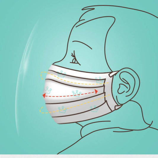 Baby masks disposable breathable dustproof protective mask thickened three layers of melt-blown