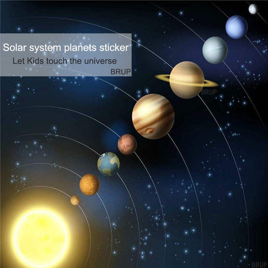 12 Kinds Solar System Planets Wall Stickers For Kids Room Universe 3d Stickers Kids Room Decoration
