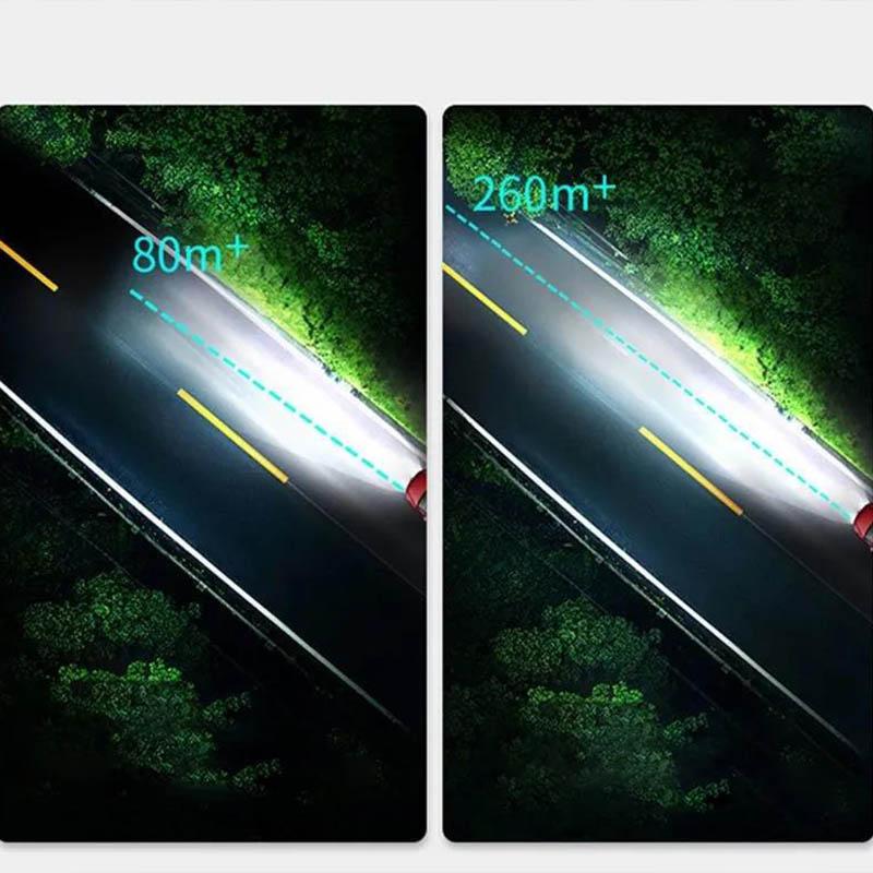 Car Led Headlights Super Bright Spotlight Headlights H1 H4 H7 H9 H11 360W Far and Near Light Integrated Bulb Fog Lamp Free Modification
