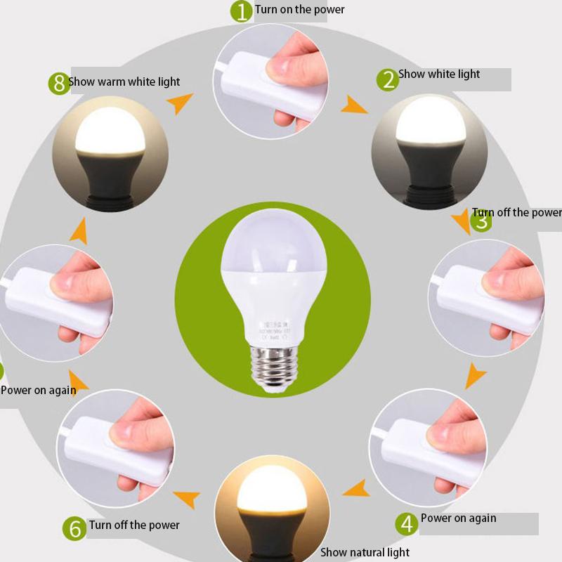 Romantic and Warm Home Energy-saving Table Lamp Bedroom Bedside Lamp Simple Modern Bedroom Lamp Creative Lamp Counter Lamp