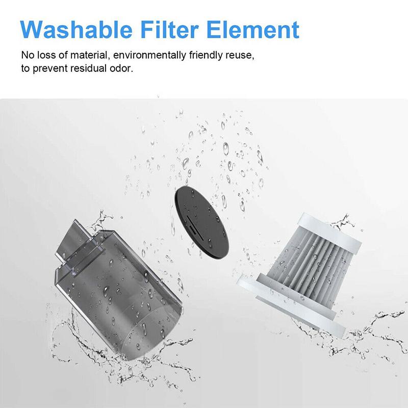 6000Pa Car Vacuum Cleaner USB Rechargeable Handheld Vacuum Cleaner Portable Household Wet & Dry Cleaner