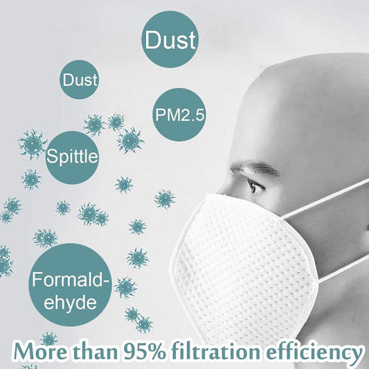 Children KN95 Mask Anti-formaldehyde PM2.5 Anti-fog Protective Breathable Respirator Reusable