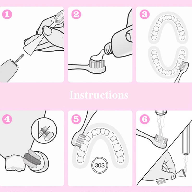 Children's Electric Toothbrush Soft Bristles No Dead Ends Ultrasonic Toothbrush Cartoon Waterproof Baby Tooth Protector for 2 Years and Over