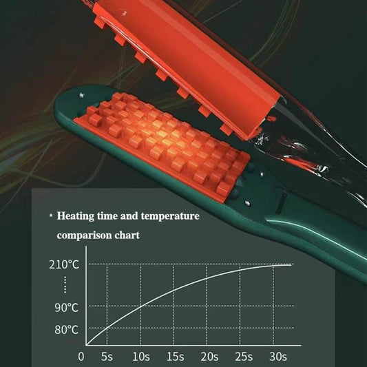 Corn Perm Splint Hair Fluffy Artifact Corn Beard Male Pad Hair Root Curling Iron Foil Anti-scald Curling Rod