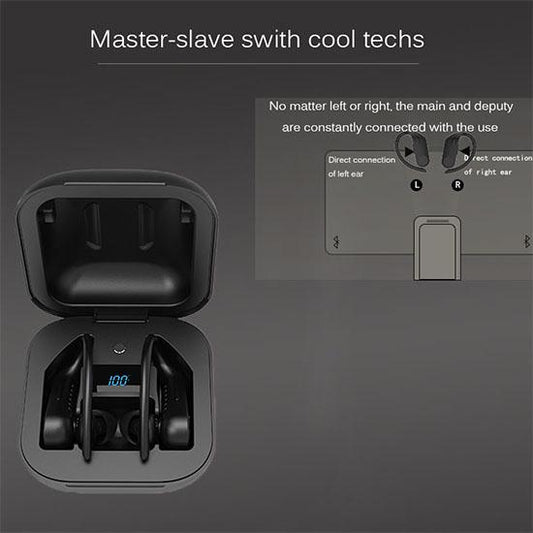 Bluetooth Earphones LED Digital Display 8D Wireless Bluetooth Headsets Hanging Ear Business Earphone