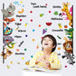 Cartoon Animal English Children's Door Kindergarten Decoration Fun Wall Stickers removable wallpaper