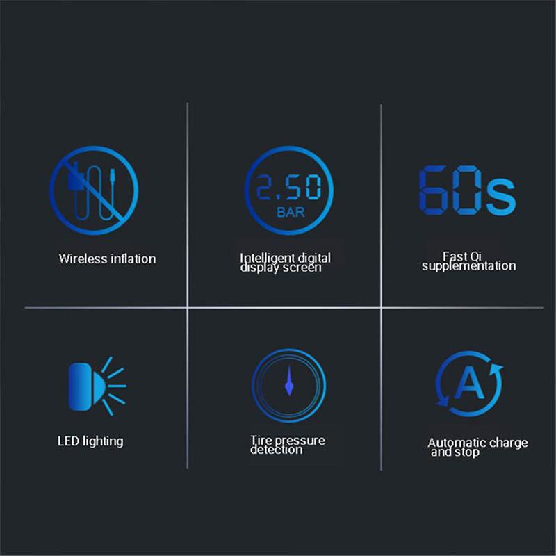 Car Tire Pump & Tire Pressure Monitor Smart Digital Displays Rechargeable Tire Inflator Equipment Auto Air Pump 120W