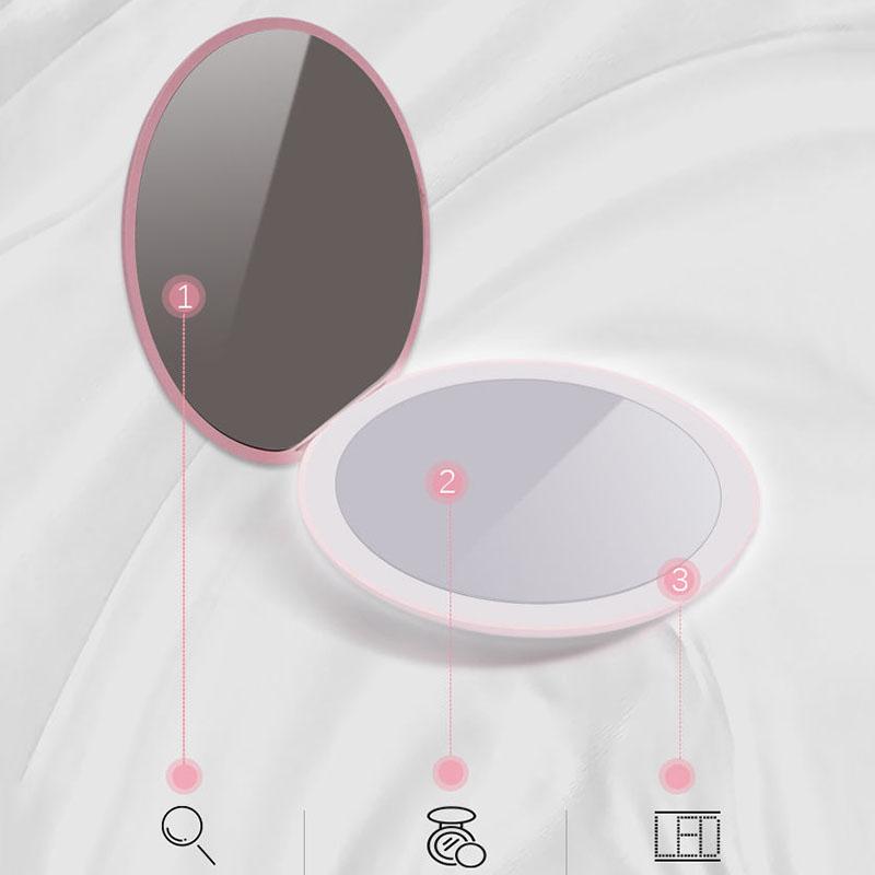 Ladies Portable Mirror USB Rechargeable LED Makeup Mirror Light Convenient Mini Mirror Beauty Makeup Mirror