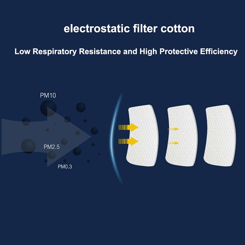 Face Mask Spray Paint Gas Mask Respiratory virus Protection Dust-proof Respirator Mask Filter