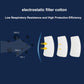 Industrial Half Face Painting Spraying Respirator Gas Mask Suit Safety Work Filter Dust Mask Replace