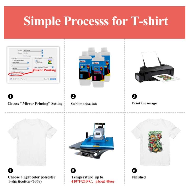 Inkjet Printing Hot-Stamping Sublimation Heat Transfer Paper Suitable for Any Inkjet Printer with Sublimation Ink 210mm×297mm (100 Sheets)