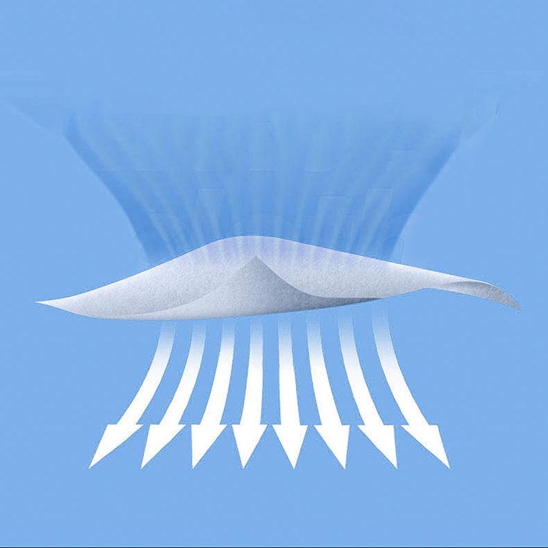 KN95 masks dustproof and breathable disposable masks three-layer filter anti-fog haze unisex