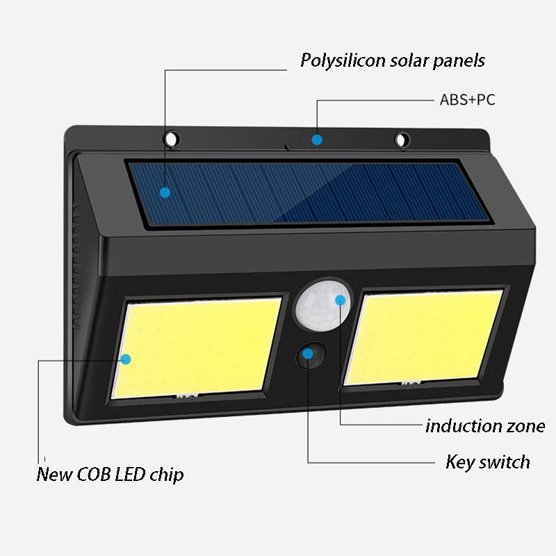 Direct Selling Solar Light Outdoor Light Courtyard Super Bright Human Body Induction LED Street Light Wall Light Waterproof and Lightning Protection