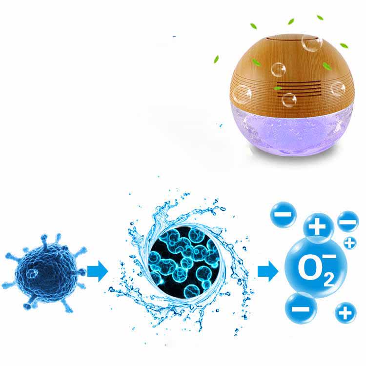 Removal of formaldehyde from small anion water washing air purifier Maternal baby available