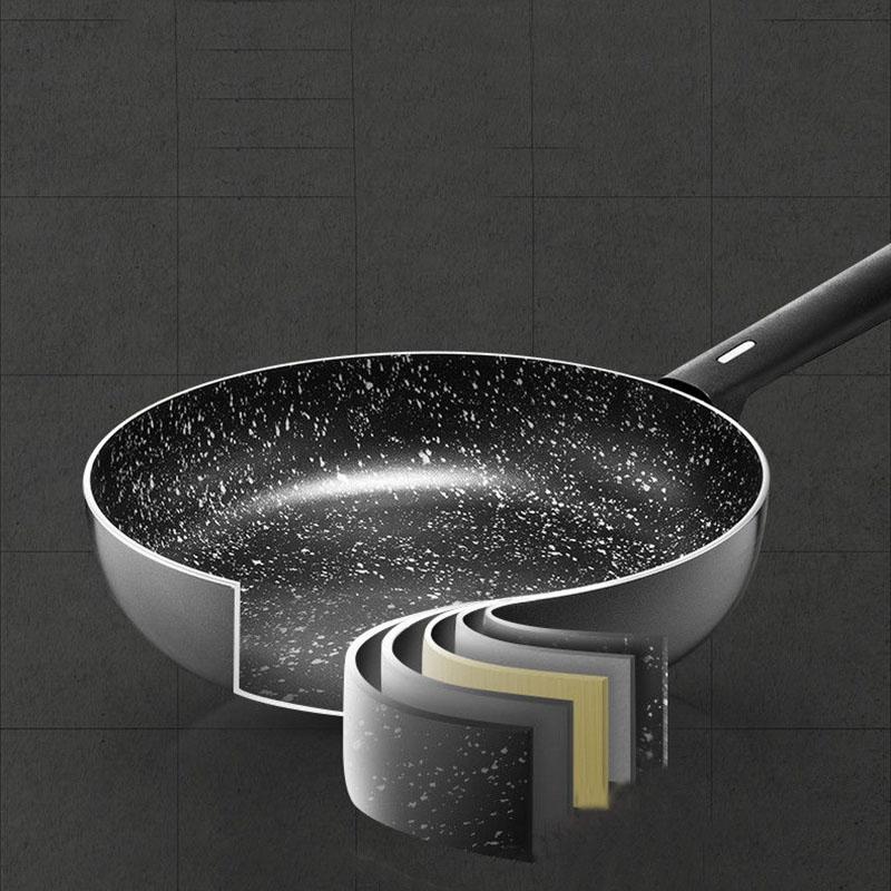 Non-stick Pan Frying Pan Household Cooking Pan Smokeless Pan Pancake Pan Kitchenware Wok