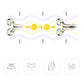 3D Roller Face Massager Full Body Massage 360 Rotate Face Lift Wrinkle Remover