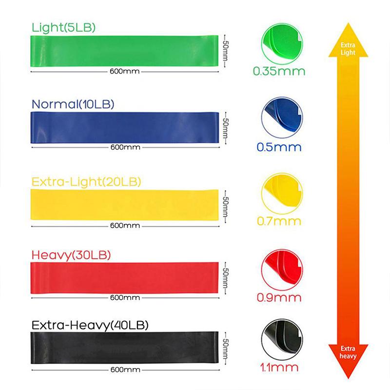 Yoga Elastic Band Resistance Band Open Shoulder Pull Back Strength Training Fitness Elastic Band Squat Men and Women Hip Pull Band