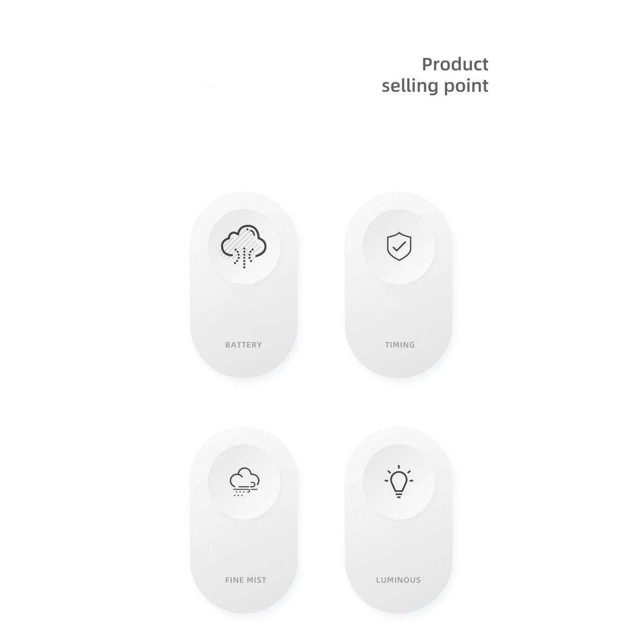 Portable Air Humidifier Home Bedroom Mini Spray Large Capacity Mute Office Spray Car Aromatherapy