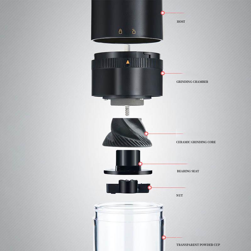 Electric Coffee Beans Grinder Home Small Crusher Charging Portable Automatic Grinding Machine Coffee Bean Mill