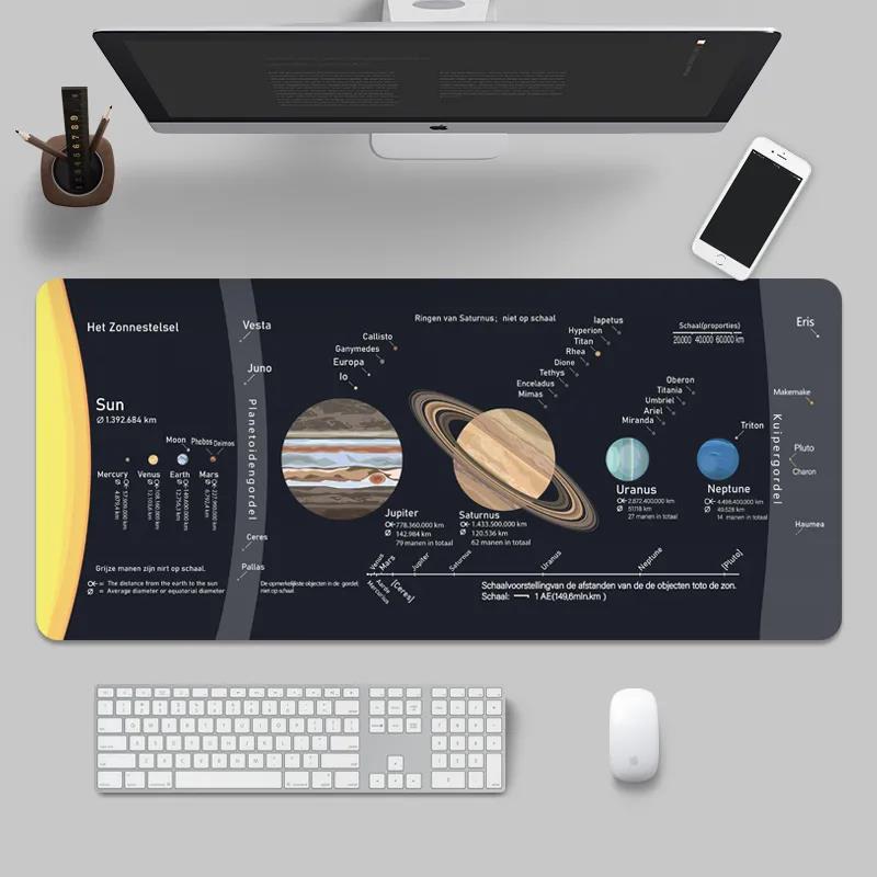 Space Planet Large Mouse Pad Super Personality Original Game Computer Office Notebook Creative Desk Mat