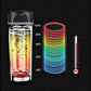 2 Pcs LCD Display Car Electric Heating Cup Stainless Steel Water Cup Temperature Control Kettle