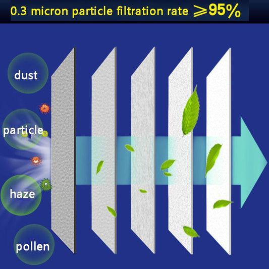 Half Face Gas Mask Respirator Safety Protective gas Mask KN95 filter Anti Dust Organic Vapors PM2.5