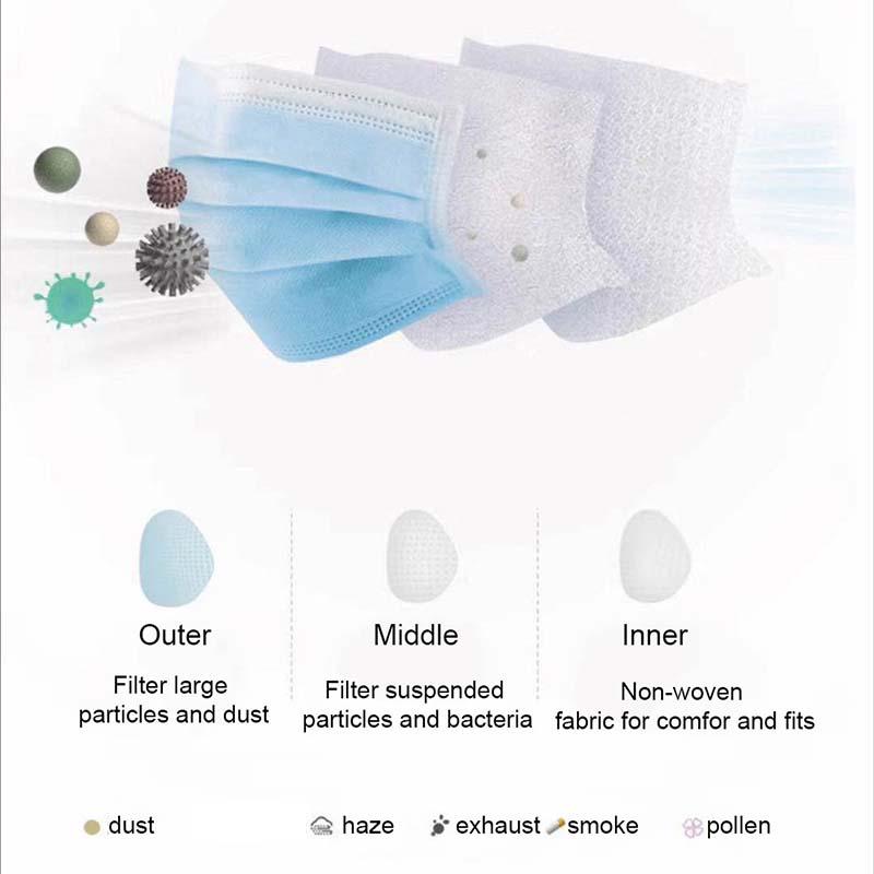 Face Mouth Mask Disposable Protective 3 Layers 95% Filter Dustproof Anti-fog Earloop Non Woven Masks