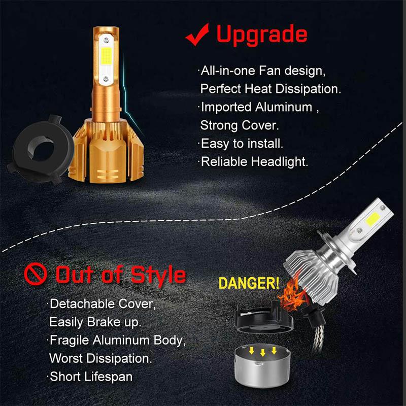 LED Car Headlight Bulbs H1 H3 H4 H7 LED H11 HB3 9005 HB4 9006 H13 9004 HB1 9007 HB5 9012 6000K 10000LM