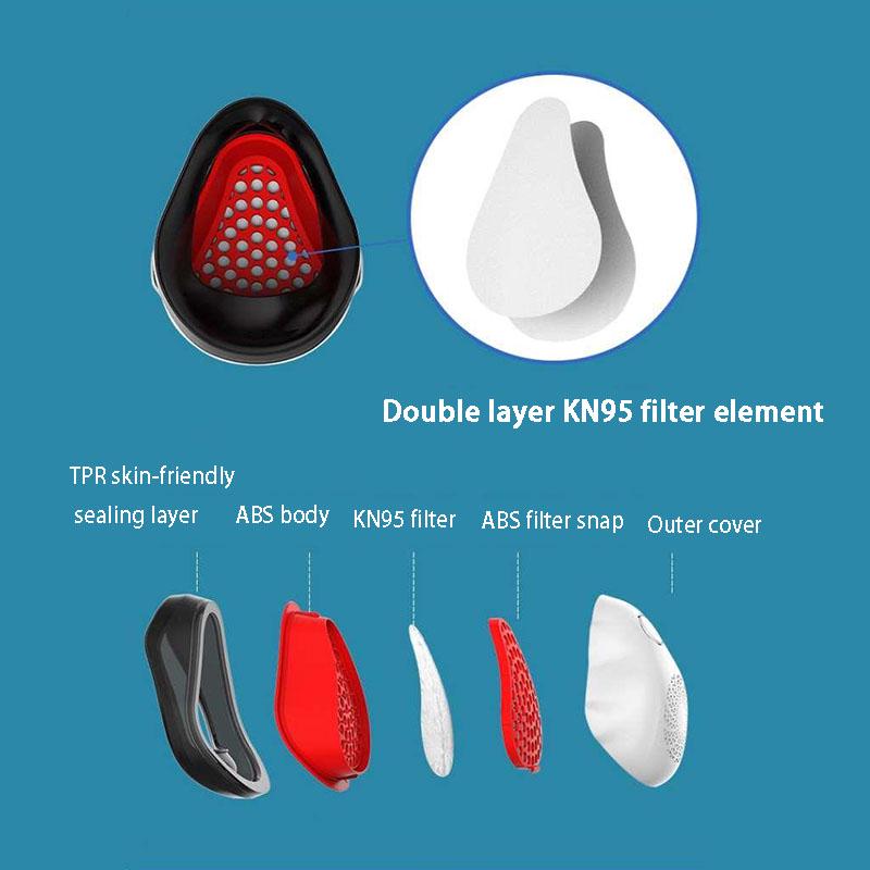 Electric face mask with KN95 filter children face mask reusable Anti PM2.5 Adult Child Electric Mask