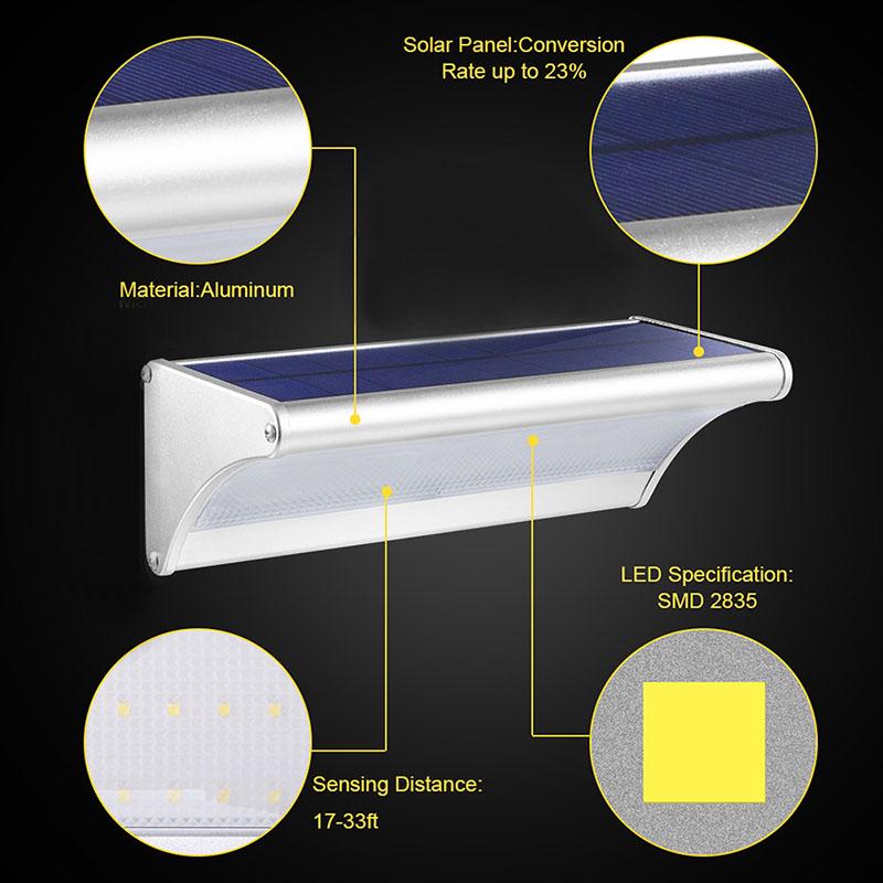 Solar Garden Light Household Human Body Induction Light Solar Lighting Outdoor Super Bright Waterproof Solar Street Light