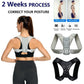 Adjustable Back Shoulder Posture Corrector Belt Clavicle Spine Support Brace Reshape Body Health Fixer Tape Corrector De Postura