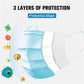 Face Mouth Mask Disposable Protect 3 Layers Filter Dustproof Earloop Non Woven Mouth Masks