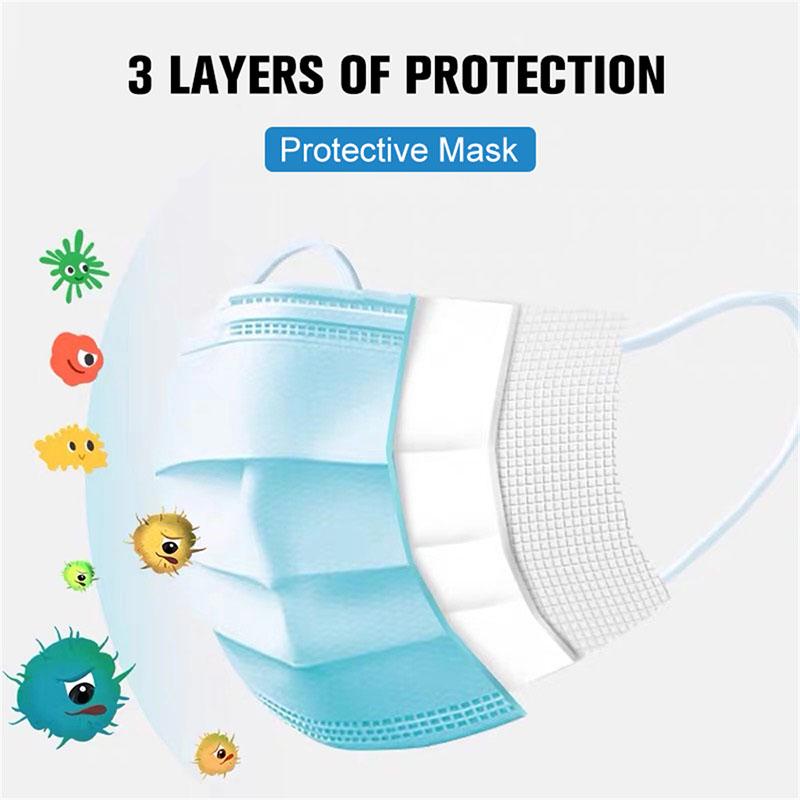 Face Mouth Mask Disposable Protect 3 Layers Filter Dustproof Earloop Non Woven Mouth Masks