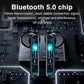 Wireless Headset Bluetooth Power Display Touch Sports Headphone Waterproof Stereo In-ear Earphones