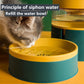 Cat Bowl Double Bowl Anti-overturning Dog Food Basin Cat Water Dispenser Automatic Water Storage Unplugged Non-slip Water Food Dispenser