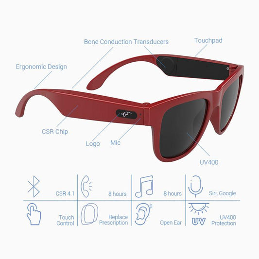 Bluetooth Headphone Polarized Sunglasses Bone Conduction Earphone Hiking Headset with Touch Control