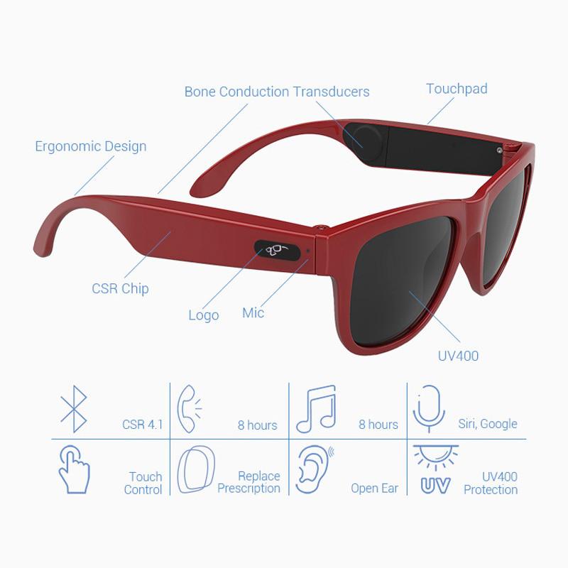 Bluetooth Headphone Polarized Sunglasses Bone Conduction Earphone Hiking Headset with Touch Control