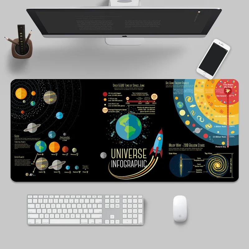 Space Planet Large Mouse Pad Super Personality Original Game Computer Office Notebook Creative Desk Mat