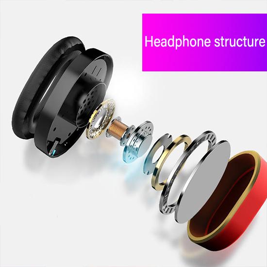 Wireless Headphones Bluetooth Stereo Stretchable Sports Mobile Phone Computer Universal Headphones