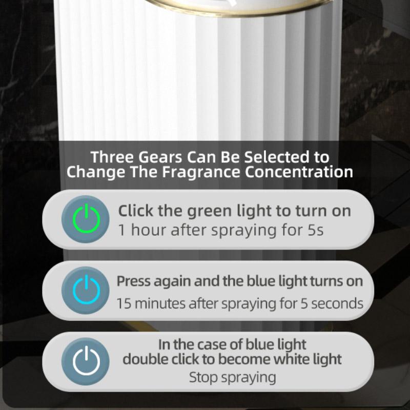 Toilet Intelligent Sensor Trash Can with Aromatherapy Automatic Household Toilet Paper Bucket Narrow Gap Light Luxury Electric