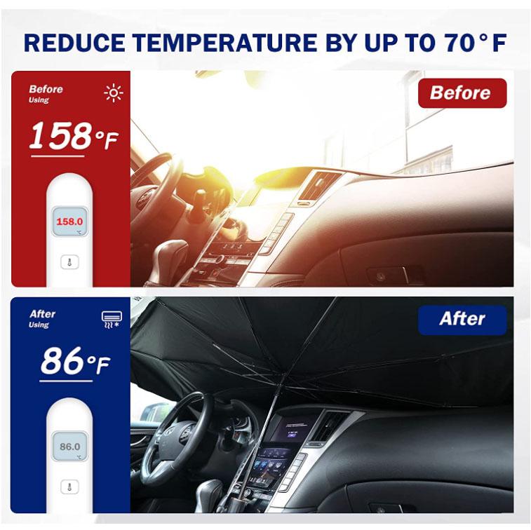 Car Windshield Umbrella UV and Thermal Sunshade Protector Foldable Reflector Umbrella, Suitable for Most Cars and Suvs