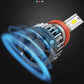 2pcs Super Bright Light Car Led Headlight H1 H7 H8 H9 H3 H4 Led Headlight H11 9006 9012 9005 Led Headlight 320W White Light
