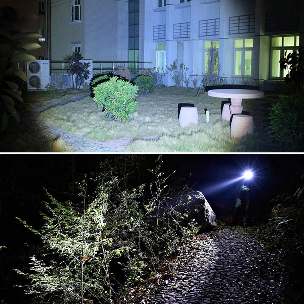 Mini Q5 Zoomable USB Rechargeable Ultra Bright LED Flashlight Torch 3 Modes Wth Beam Focusing Zoom