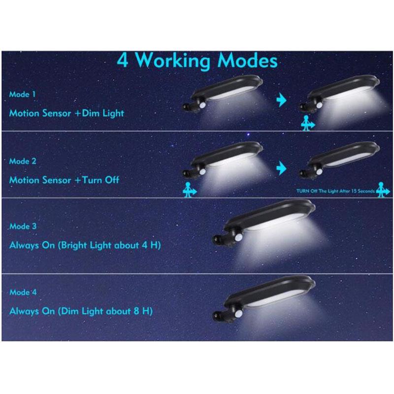 Solar Light Outdoor Landscape Garden Light One for Two Remote Control Lights Household Outdoor Waterproof Solar Garden Street Light